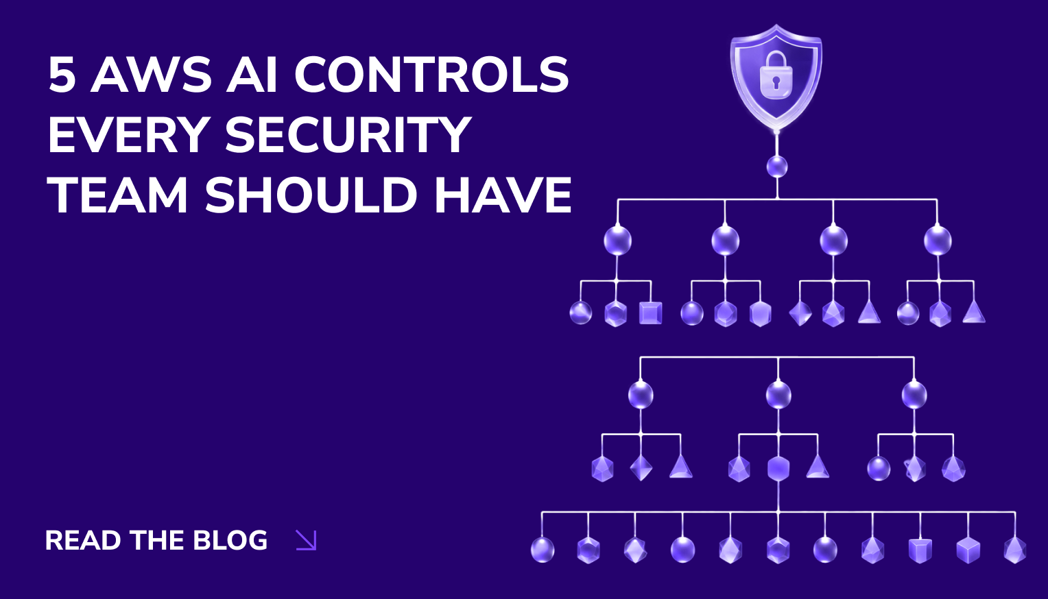 5 AWS AI Controls Every Security Team Should Have