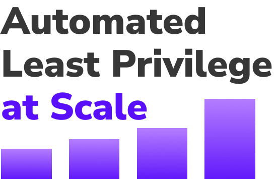Automated Least Privilege