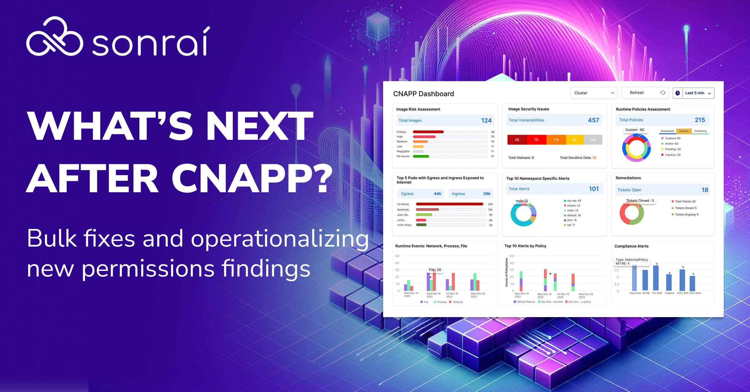 Blog featured image - whats next after CNAPP