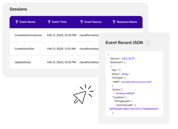 Revoke Access Instantly