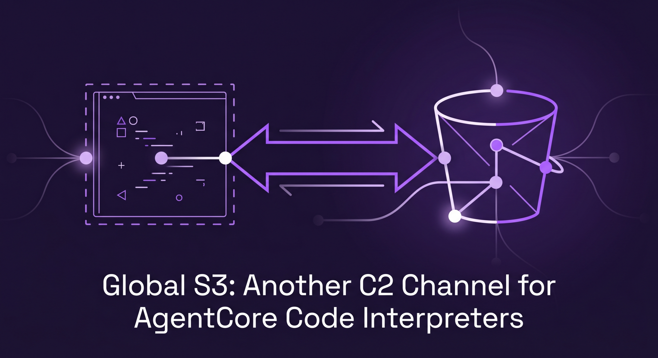 Global S3: Another C2 Channel for AgentCore Code Interpreters