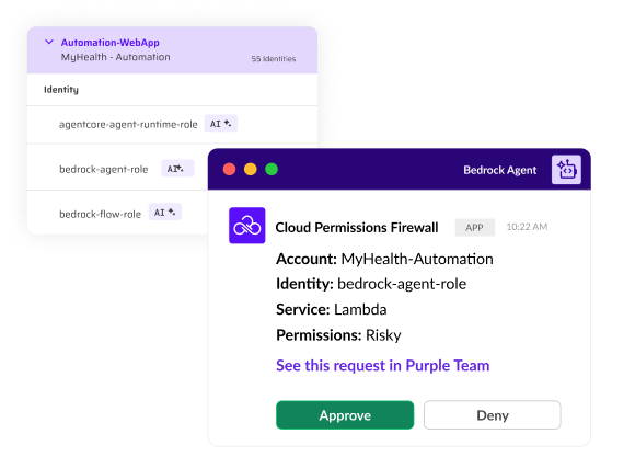 How AI Agent Access Is Discovered, Controlled, and Monitored How AI Agent Access Is Discovered, Controlled, and Monitored