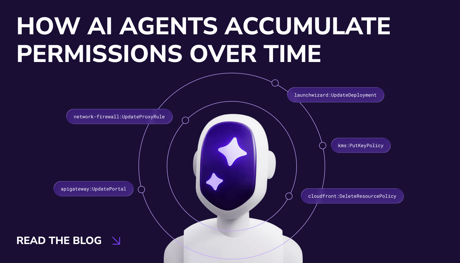 ai agent access
