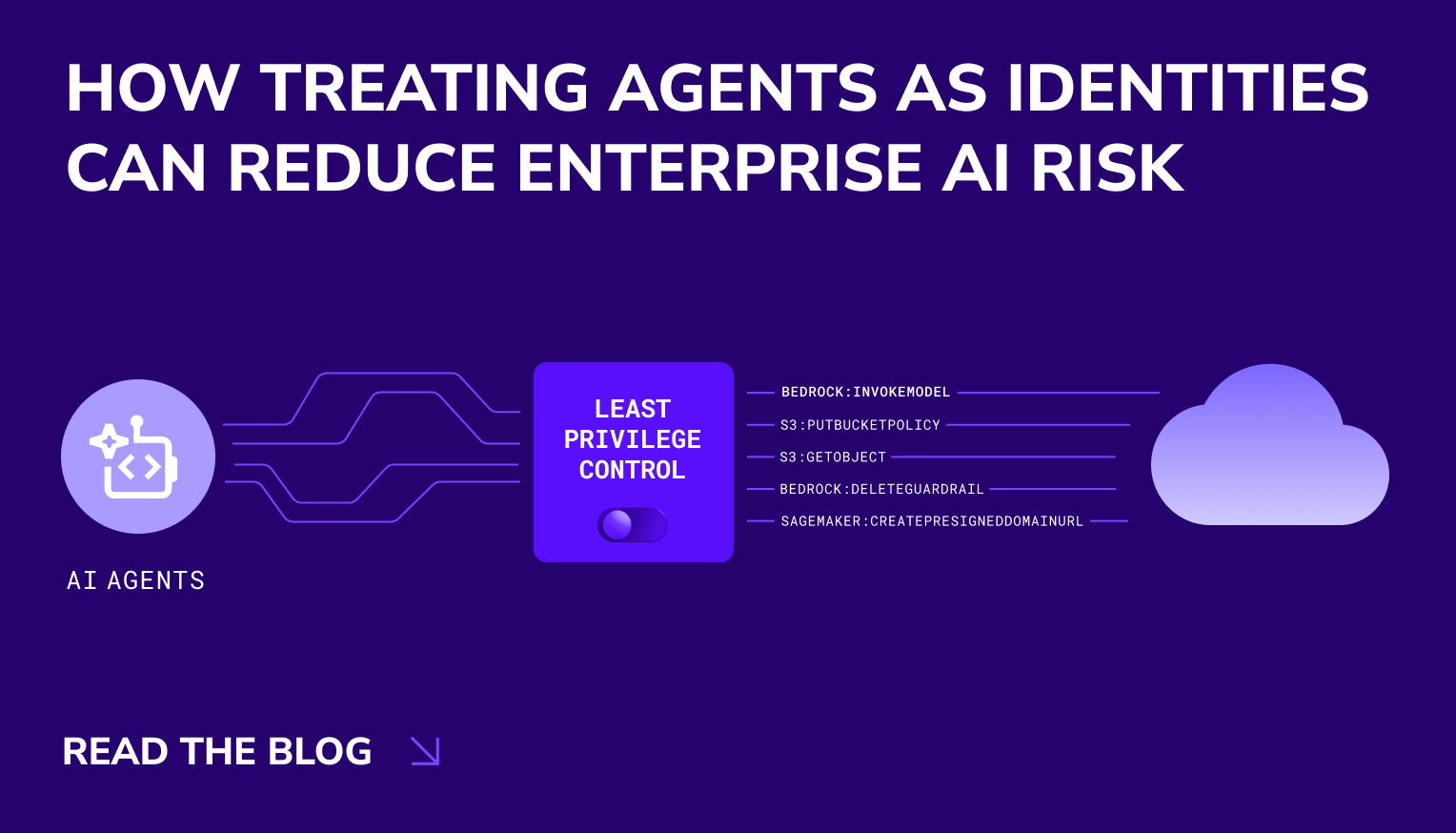 managing ai agents