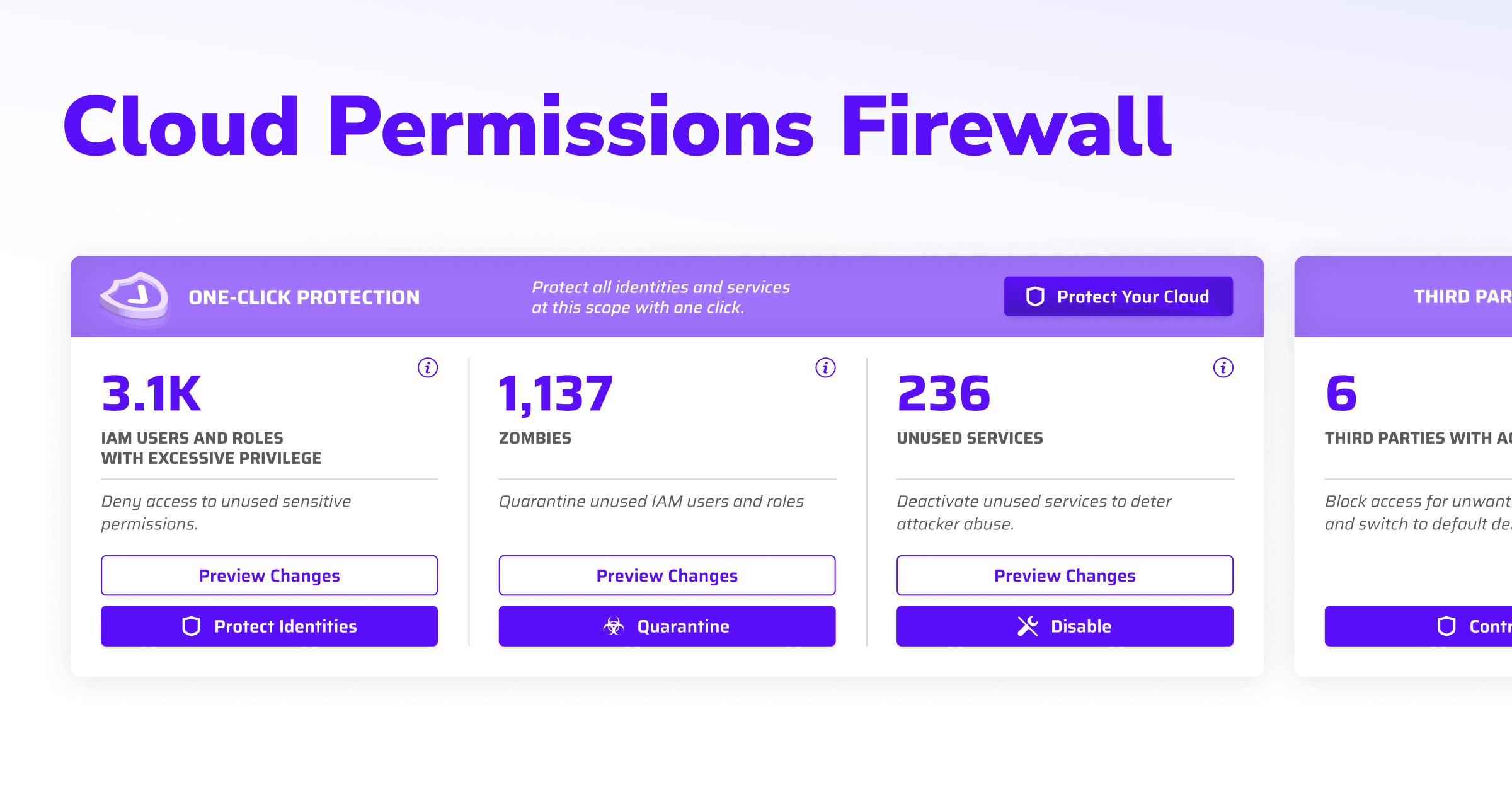 Cloud Permissions Firewall - Sonrai | Enterprise Cloud Security Platform