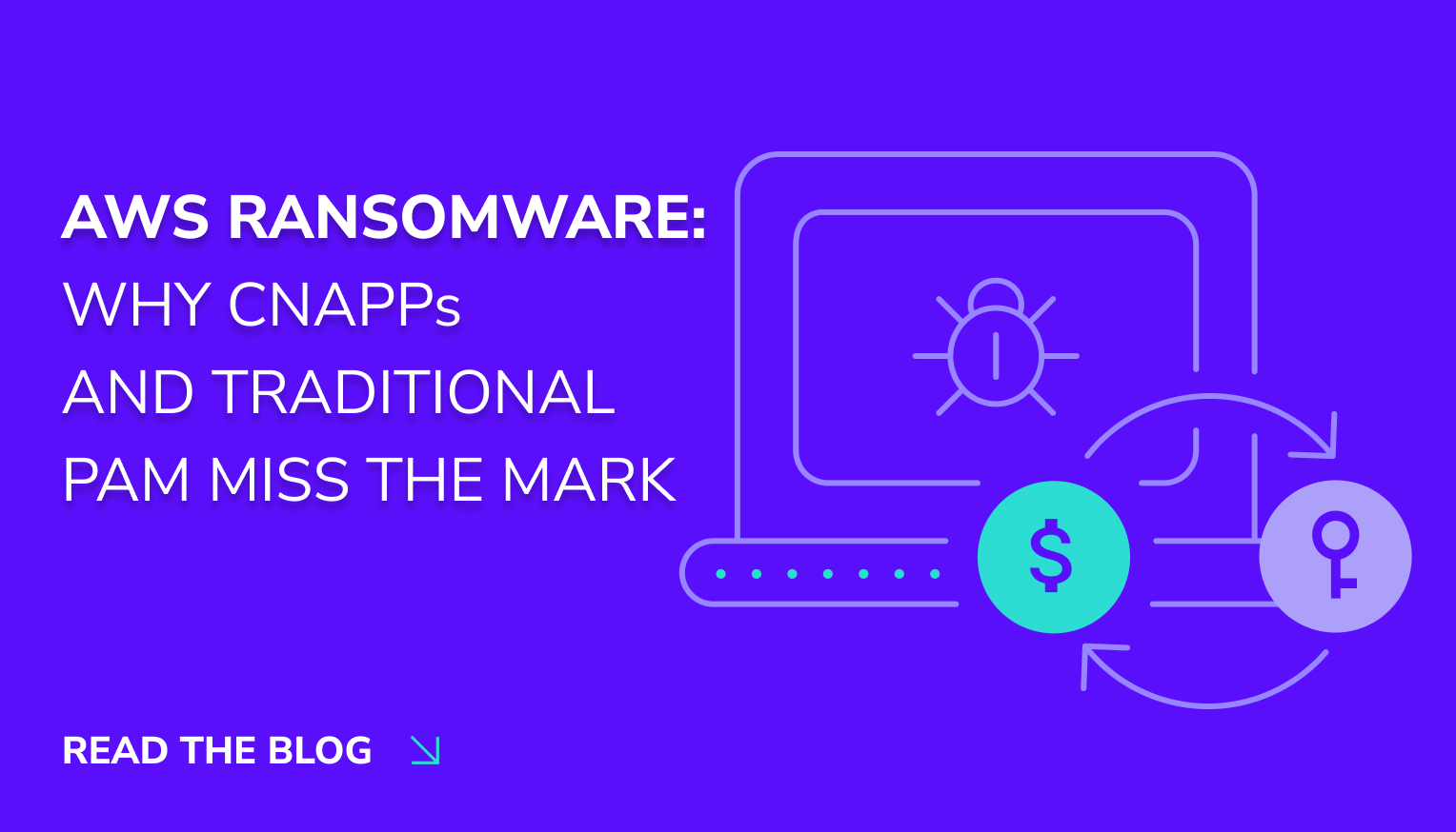 Ransomware Blog