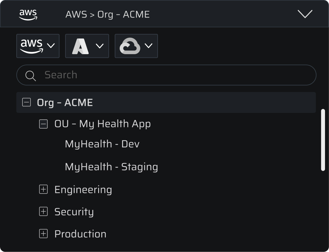 Lock Down Access by Scope