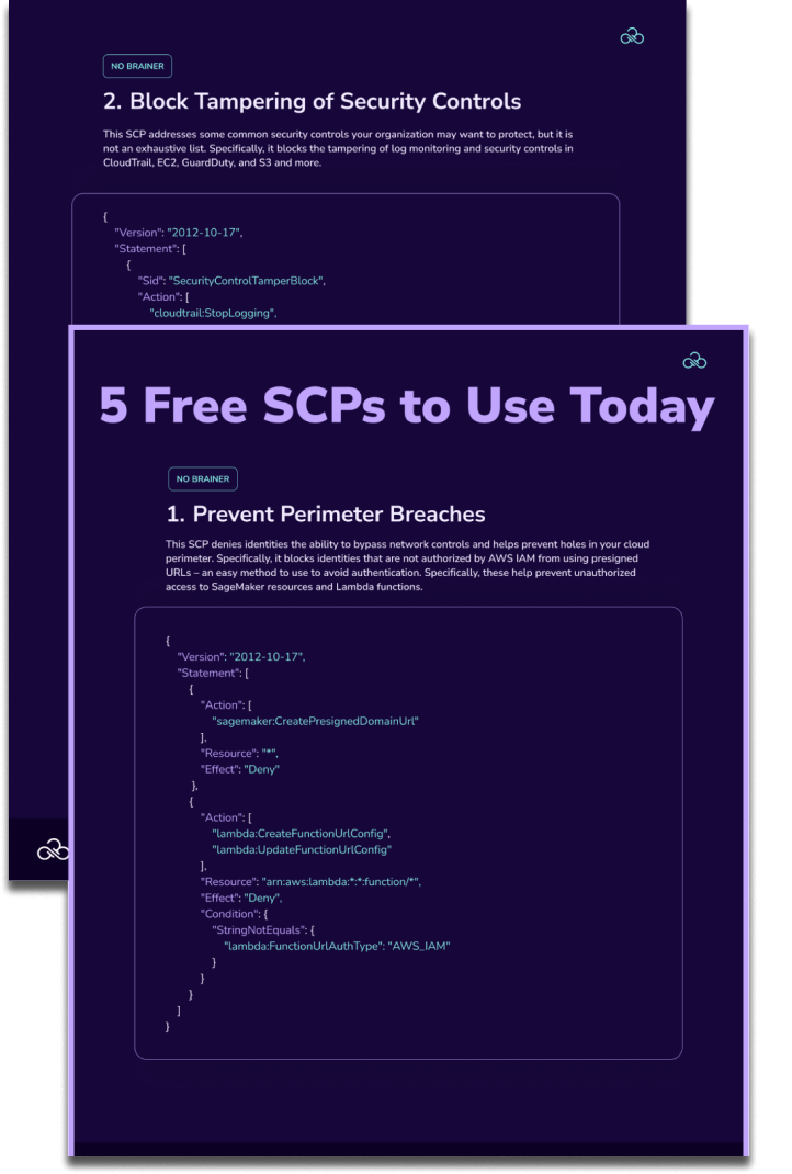5 Free SCPs
