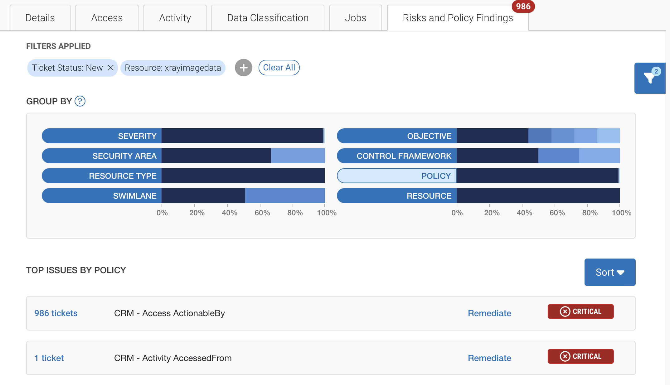 critical resource monitoring