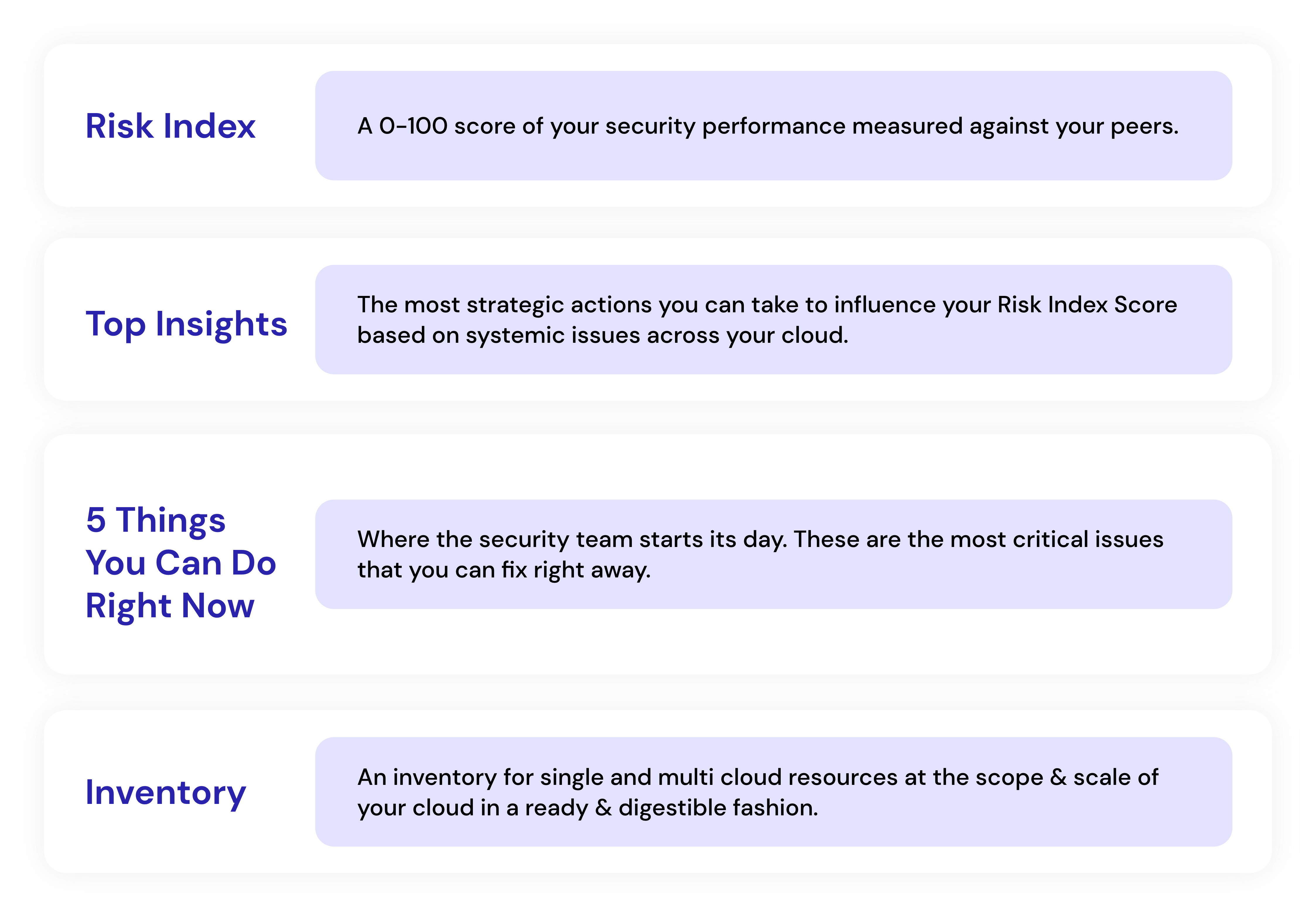 Sonrai Risk Insights