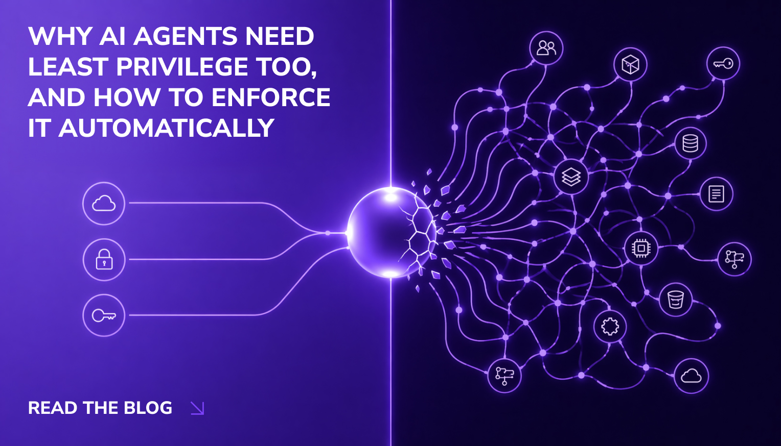 ai agents least privilege