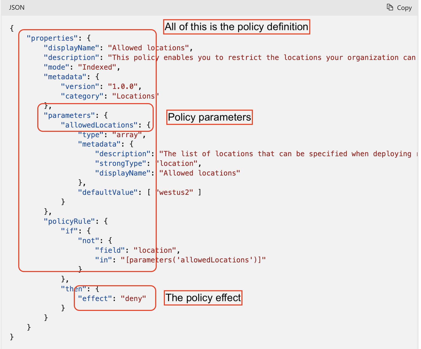 what is azure policy