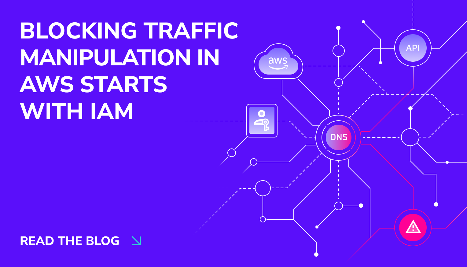 Blocking Traffic AWS