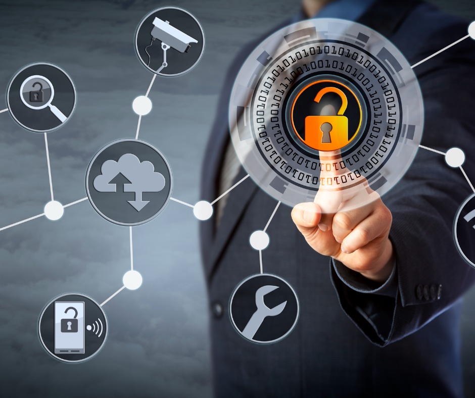 iam best practices