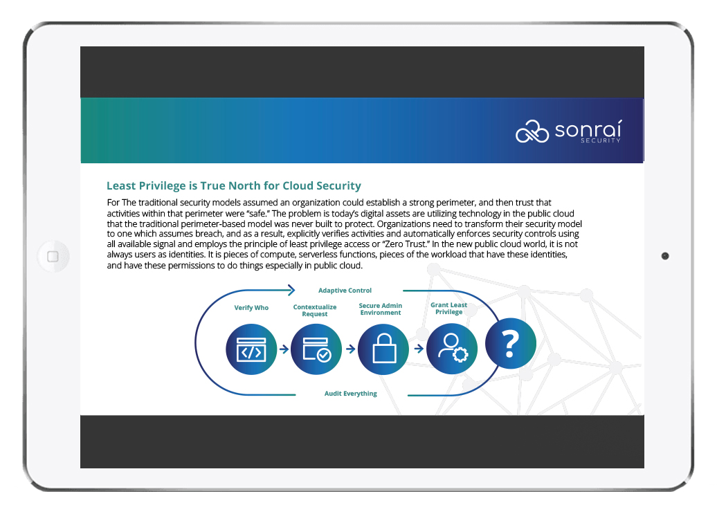 Definitive Guide to AWS Azure and GCP ebook from Sonrai Security