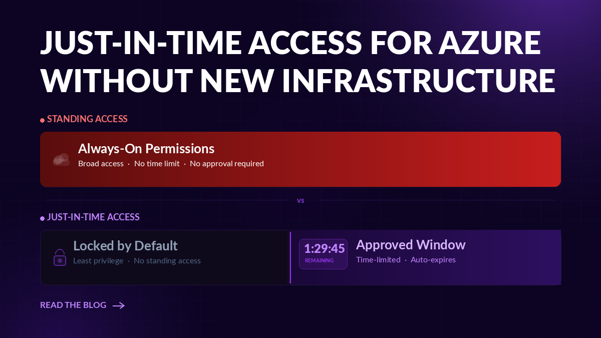 Azure just in time